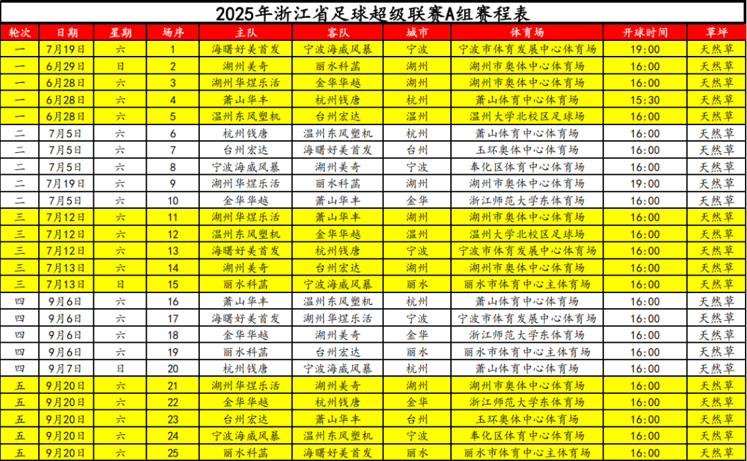 浙江队迎欧联关键赛，赛前内部沟通，态度坚定，赛程密集仍需轮换的简单介绍